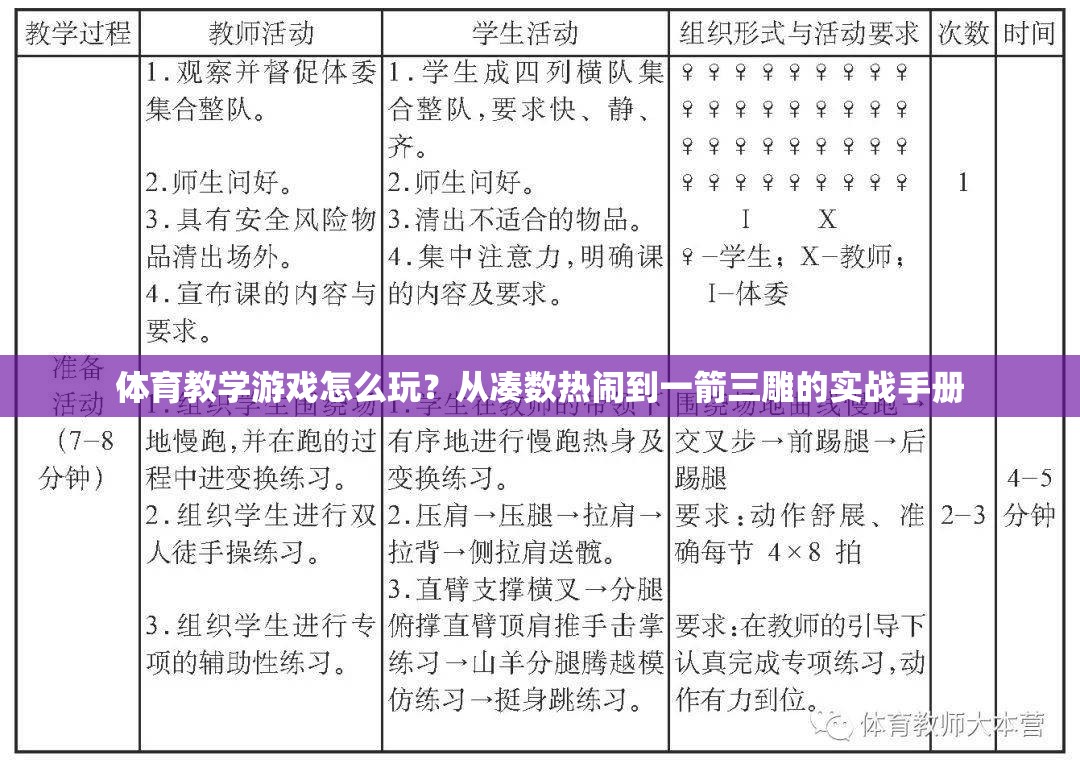 体育教学游戏怎么玩？从凑数热闹到一箭三雕的实战手册